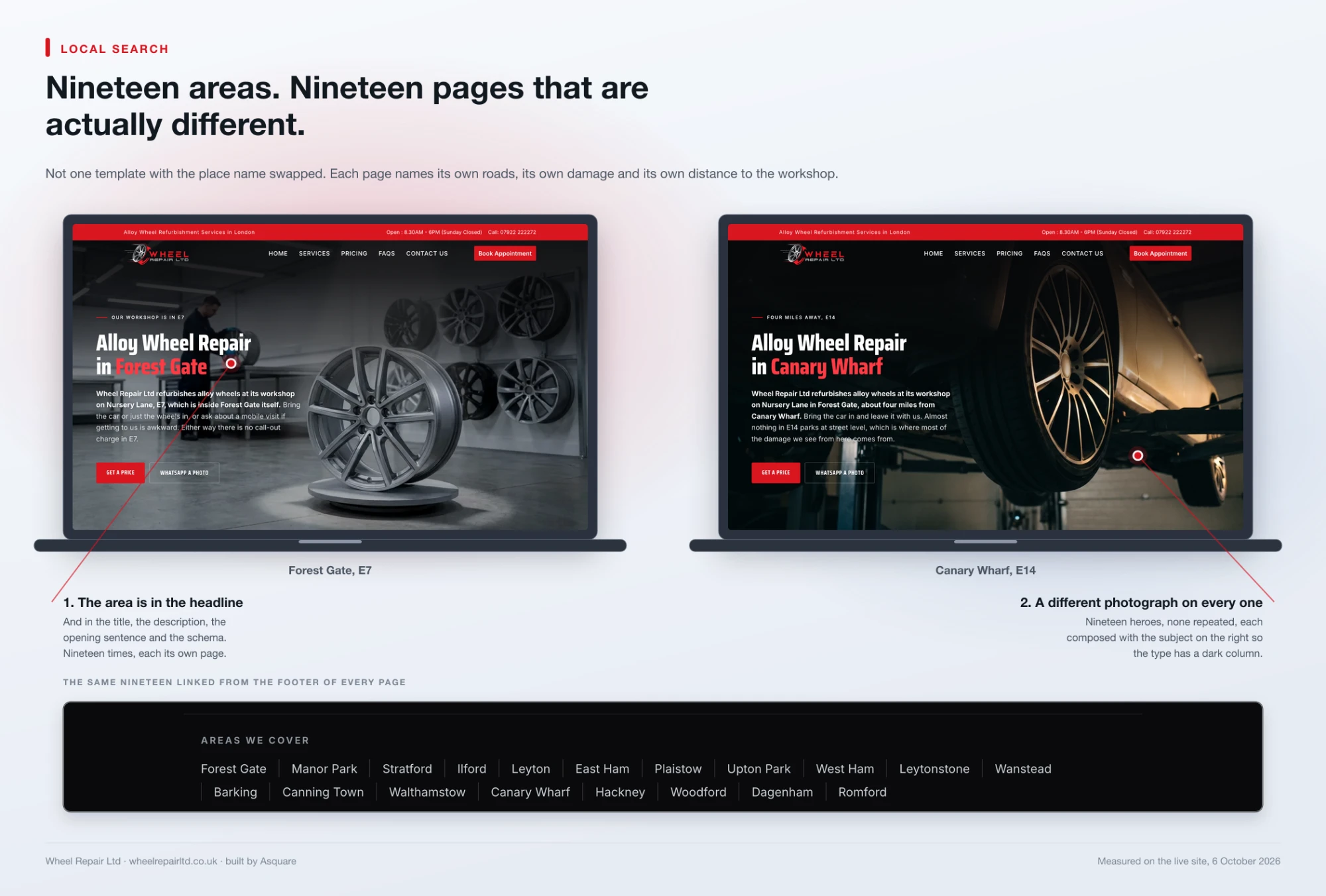 Nineteen area pages, each written separately rather than cloned from a template